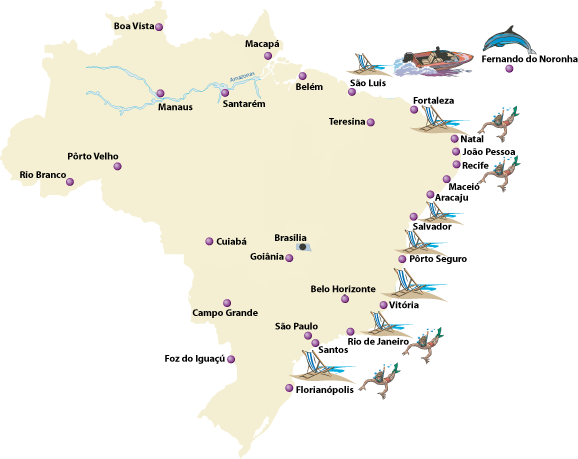 brasil_straende